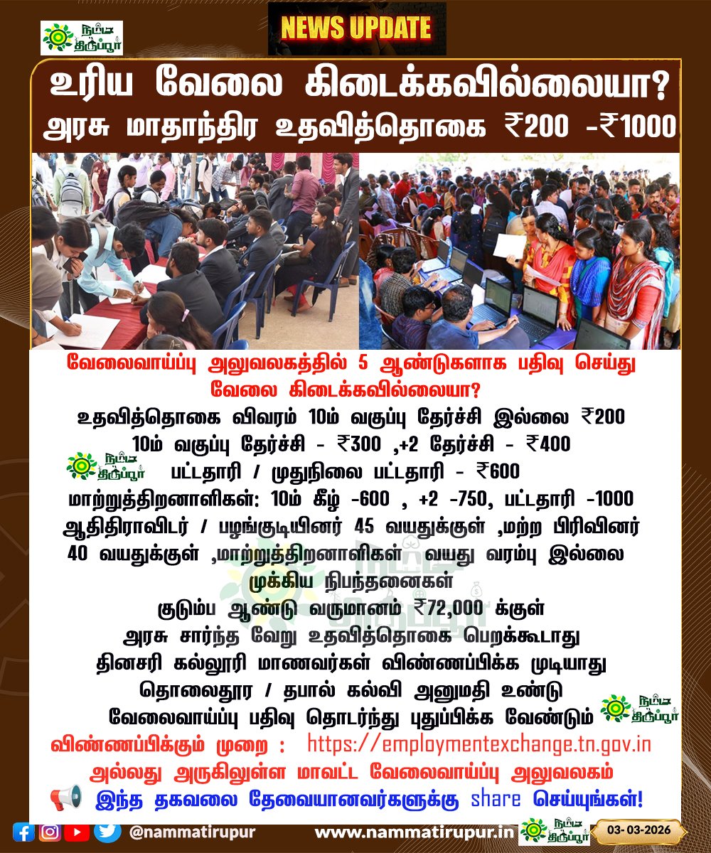 உரிய வேலை கிடைக்கவில்லையா? அரசு உதவித்தொகை விண்ணப்பிக்க வழிமுறைகள்!
